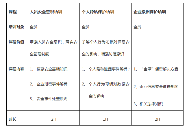 武汉市风奥科技股份有限公司